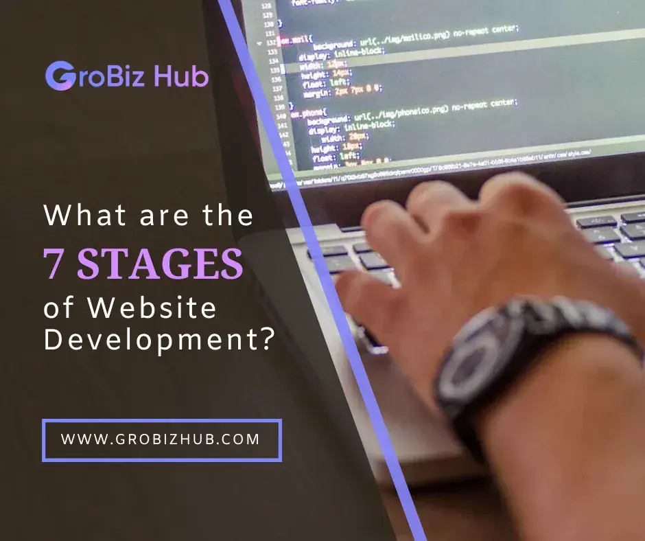 7 Stages of website Development